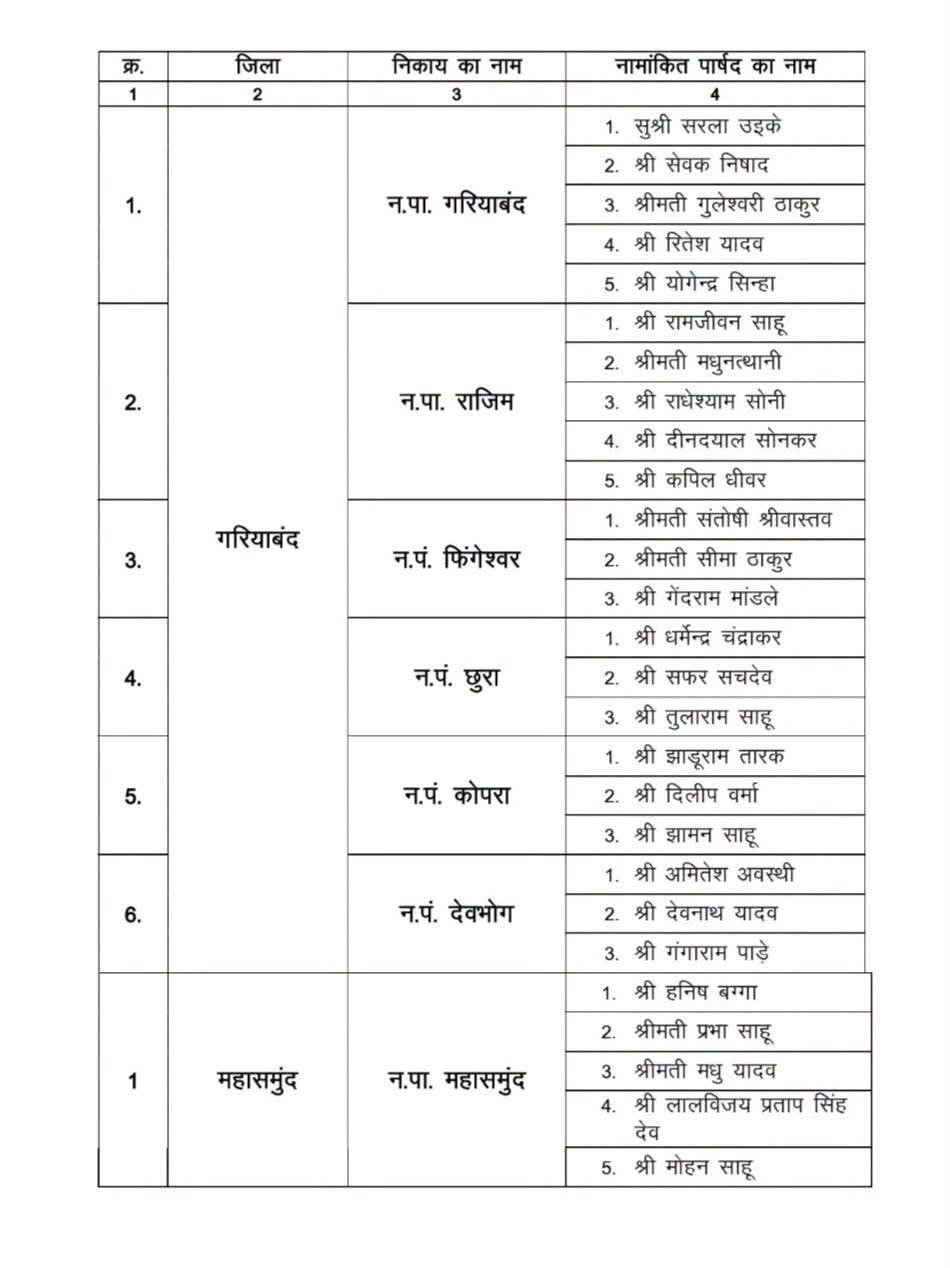 कक्षा 9 की NCERT किताब में पहली बार शामिल हुआ ‘आपातकाल’ का अध्याय, देशभर में चर्चा 1002142074