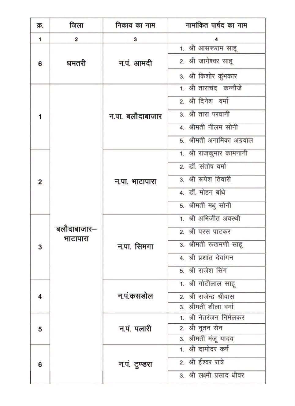 कक्षा 9 की NCERT किताब में पहली बार शामिल हुआ ‘आपातकाल’ का अध्याय, देशभर में चर्चा 1002142086