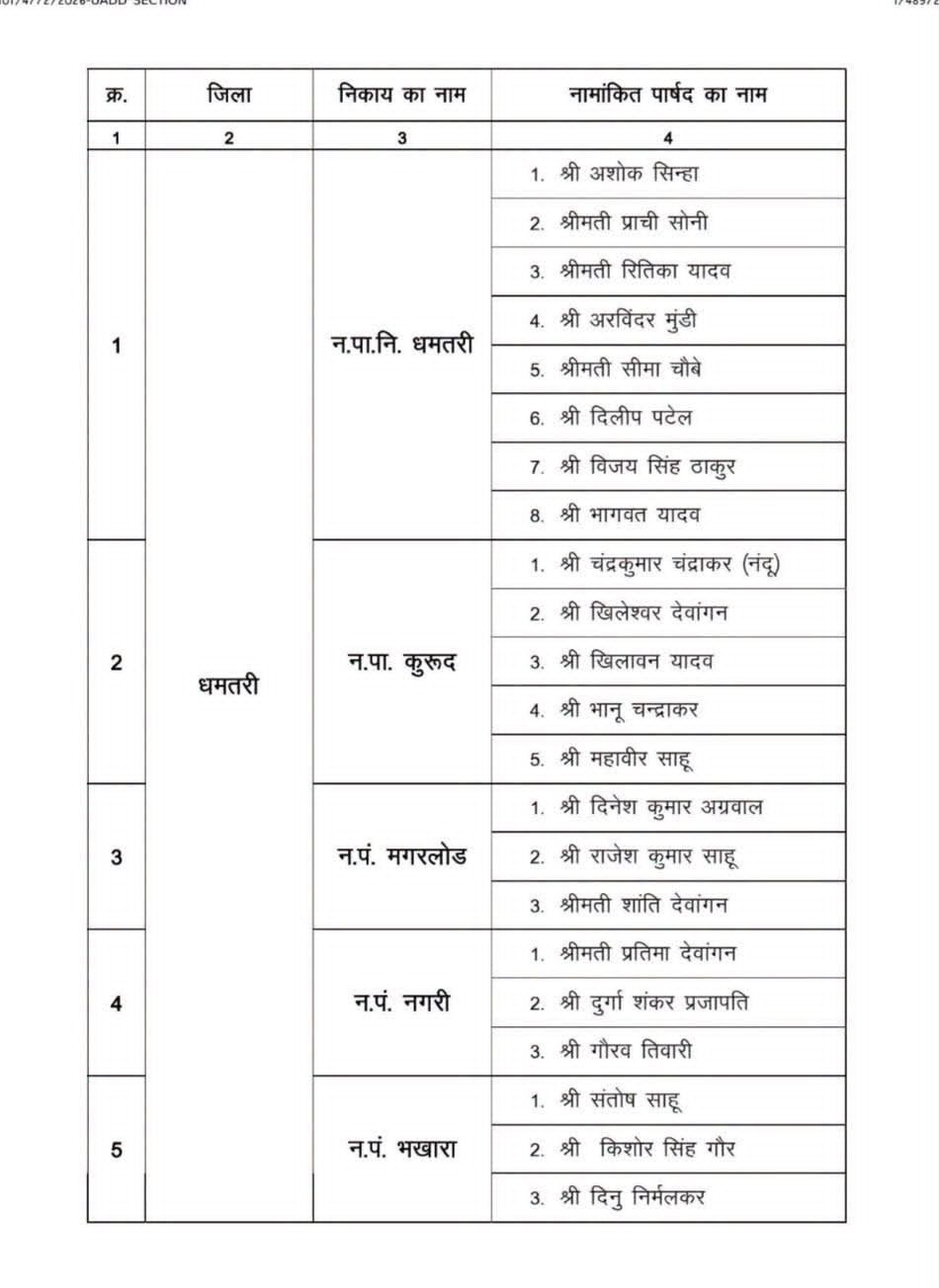 कक्षा 9 की NCERT किताब में पहली बार शामिल हुआ ‘आपातकाल’ का अध्याय, देशभर में चर्चा 1002142090