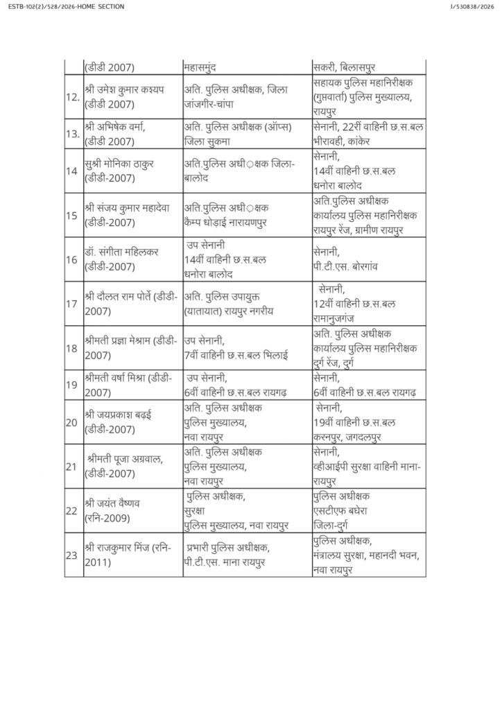 copy of asp,dsp transfer order 20 july 26 page 0002