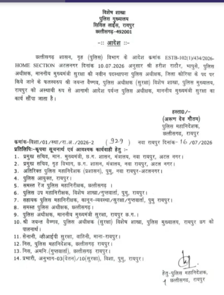 सीएम विष्णु देव साय के सुरक्षा के नए एसपी बने जयंत वैष्णव, डीजीपी ने जारी किया आदेश image