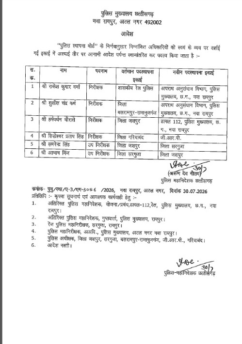 पुलिस मुख्यालय ने जारी किया आदेश, तत्काल प्रभाव से नई पदस्थापना image