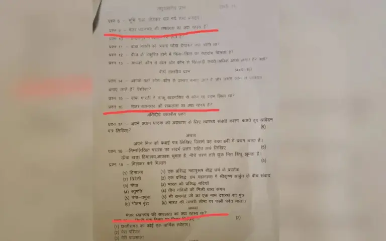 chhattisgarh budget 2026 27 2026 09 22t065243.945 768x479