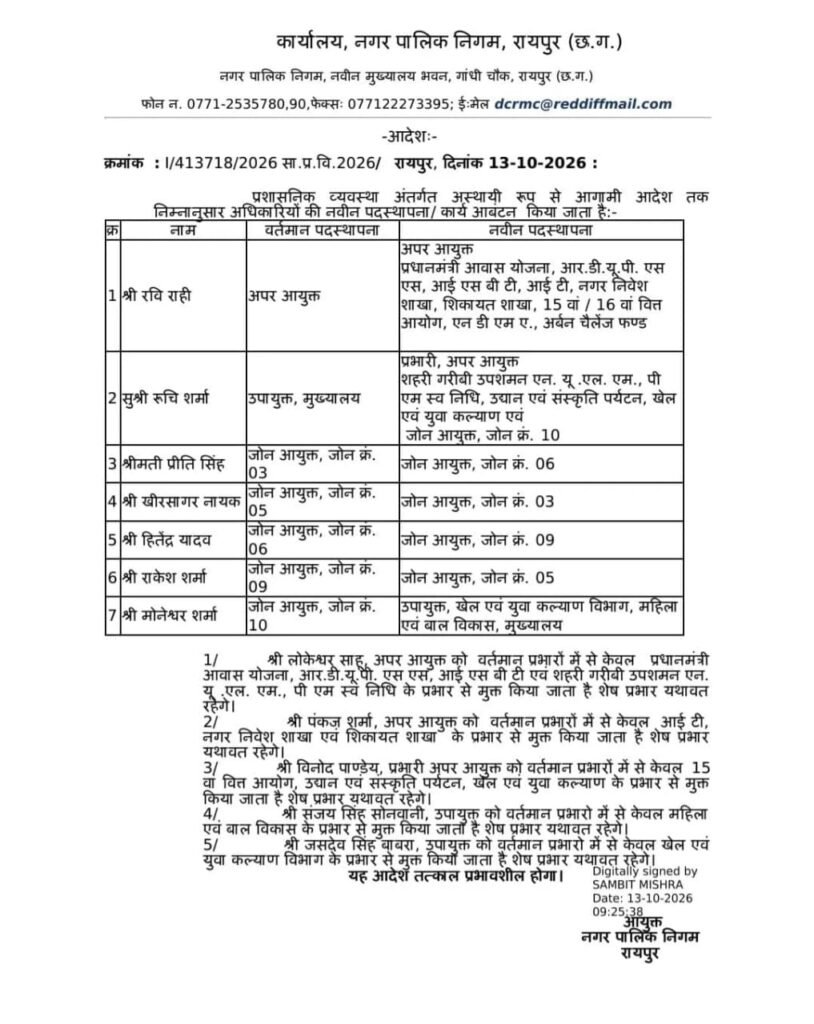 रायपुर नगर निगम में प्रशासनिक फेरबदल, अधिकारियों को मिली नई जिम्मेदारियां img 20261014 wa0374